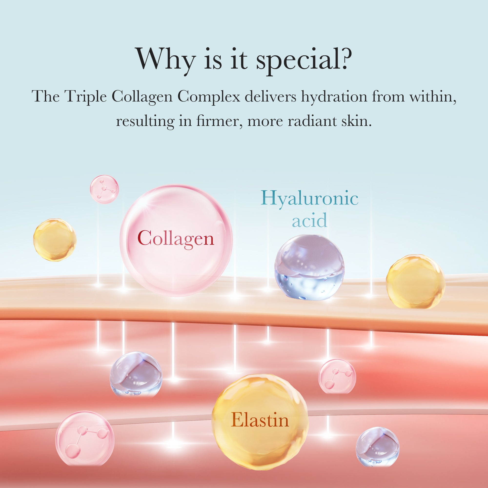 Triple Collagen Cream - Image 5